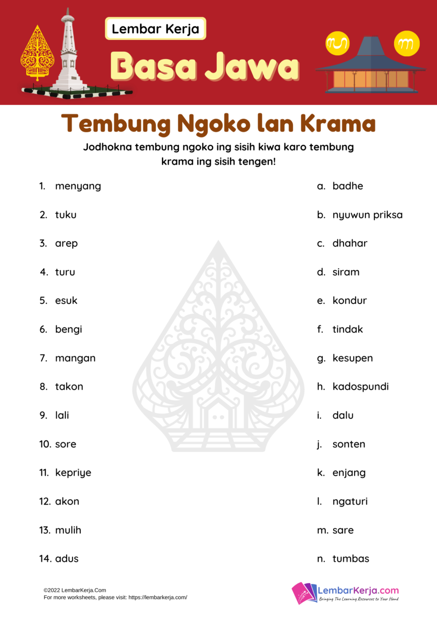 50 Soal Bahasa Jawa Kelas 4 SD Semester 2 Soal dan Kunci Jawaban Lengkap