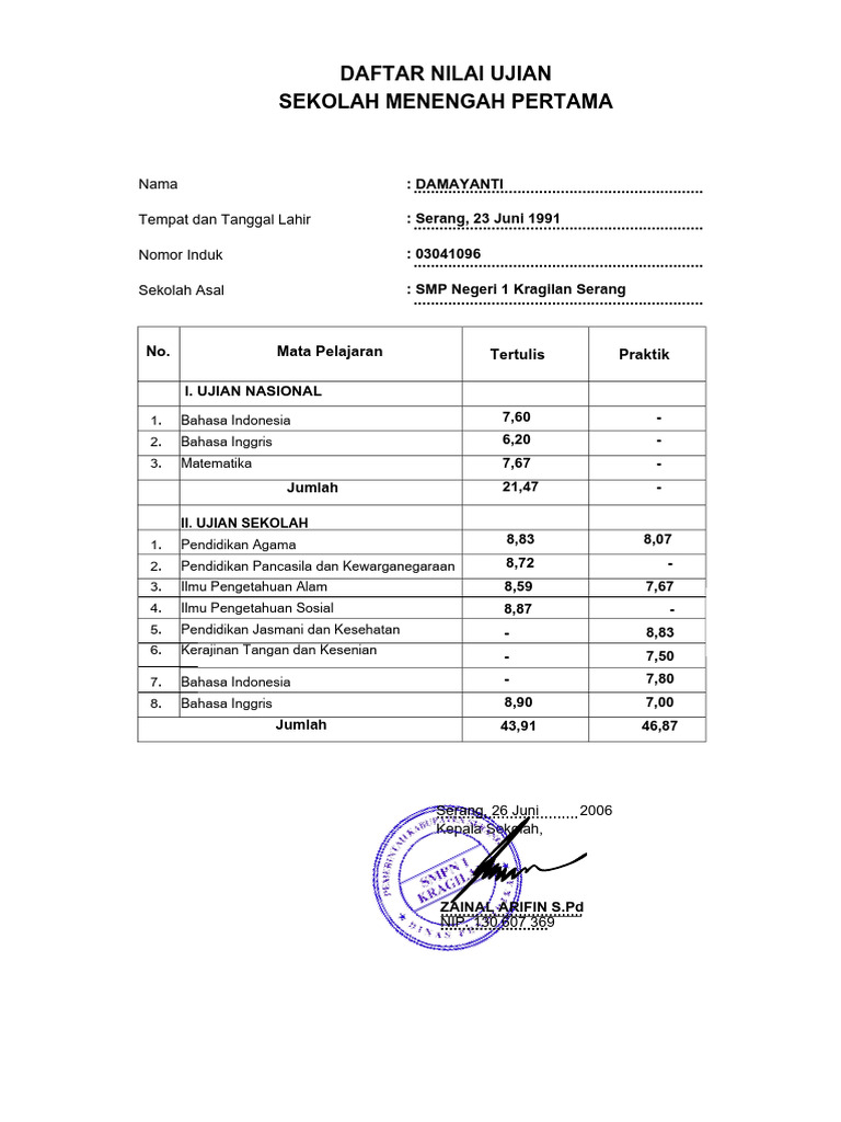 Apakah Nilai Ujian Sekolah Murni di Ijazah? 3 Fakta PTN Jalur Mandiri Juli 2026