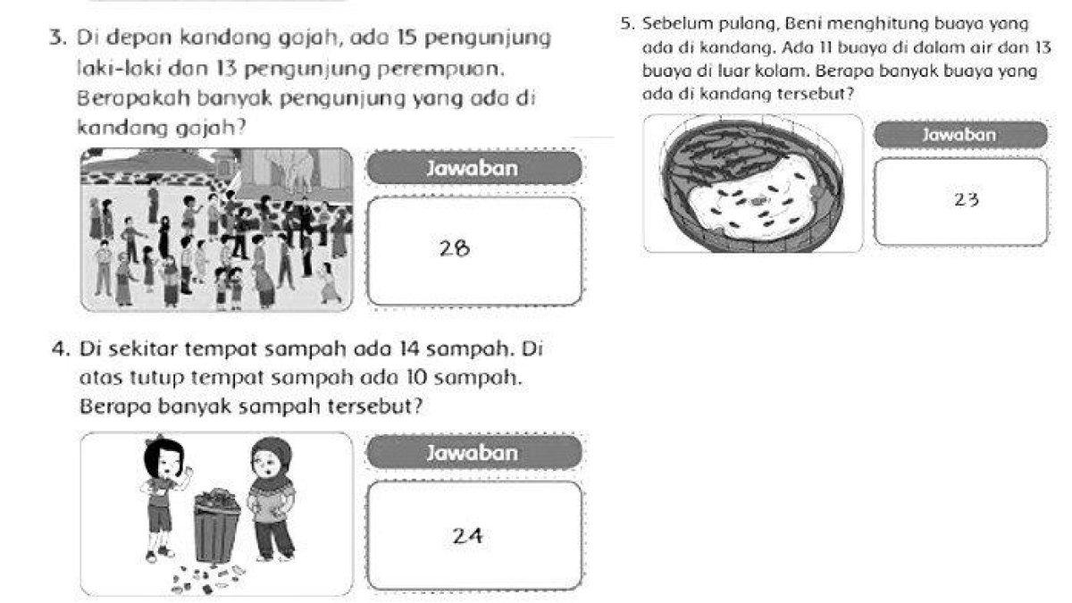 Rahasia Lolos Ujian soal tematik kelas 1 sd tema 5 subtema 4 yang Wajib Kamu Tahu